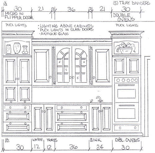 Kitchen Design